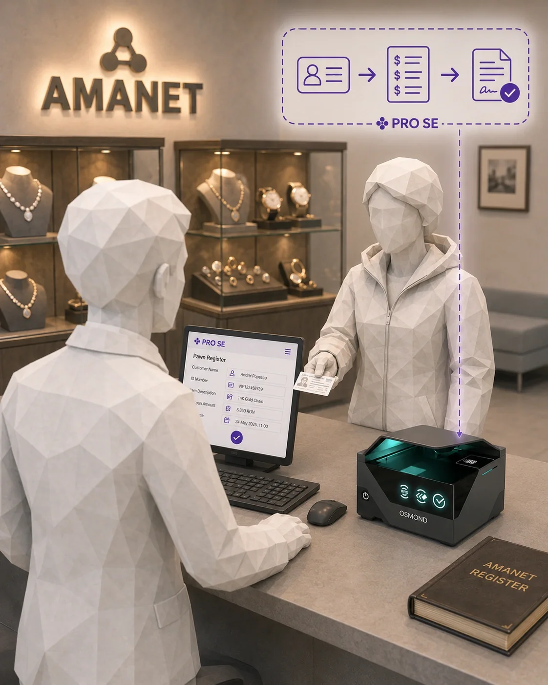Ghișeu de casă de amanet, randare 3D: sub firma AMANET, clienta întinde actul peste tejghea, lângă un cititor Osmond și registrul de amanet; pe monitor, fișa de tranzacție Pro SE.